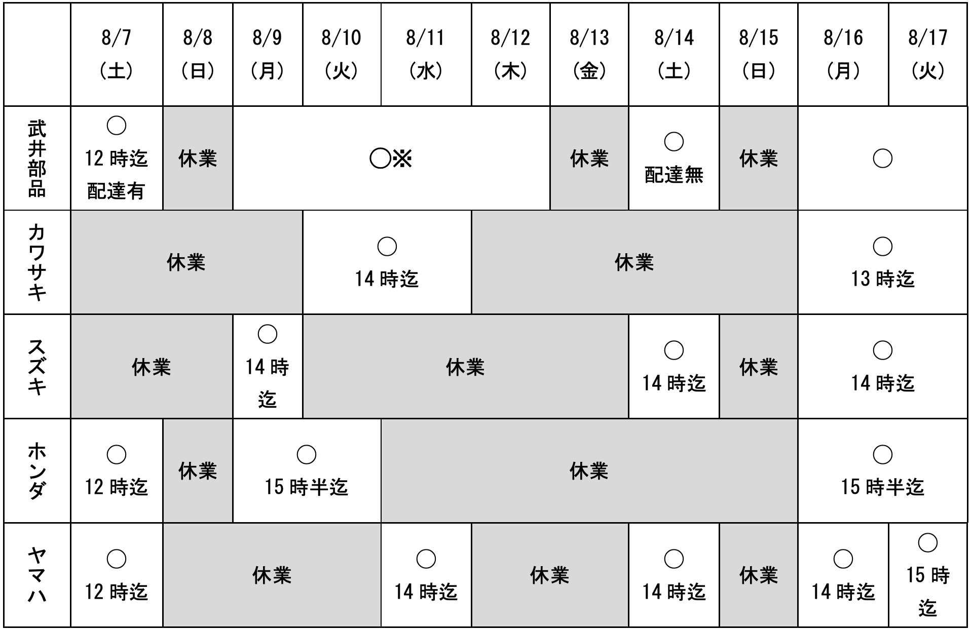 2021年夏季 弊社とメーカーの出荷・営業カレンダー