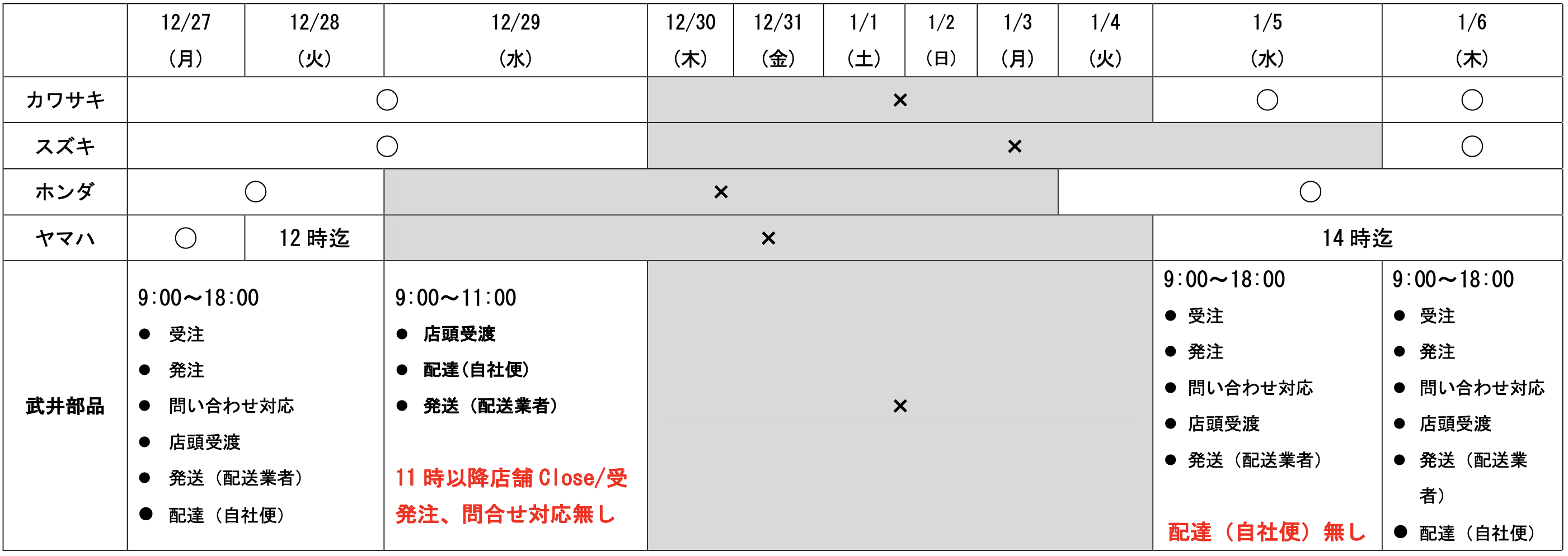 2021-22年末年始期間中の弊社とメーカーの出荷・営業対応カレンダーまとめ