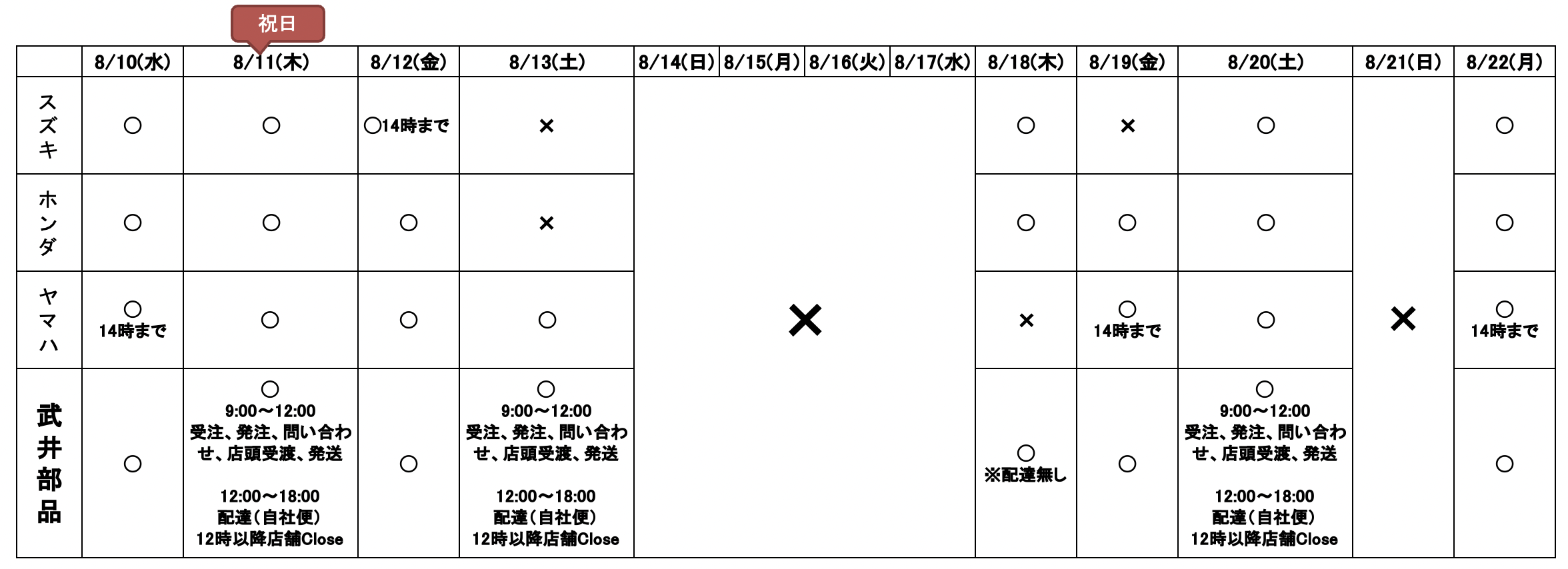 2022年夏季 弊社とメーカーの出荷・営業カレンダー