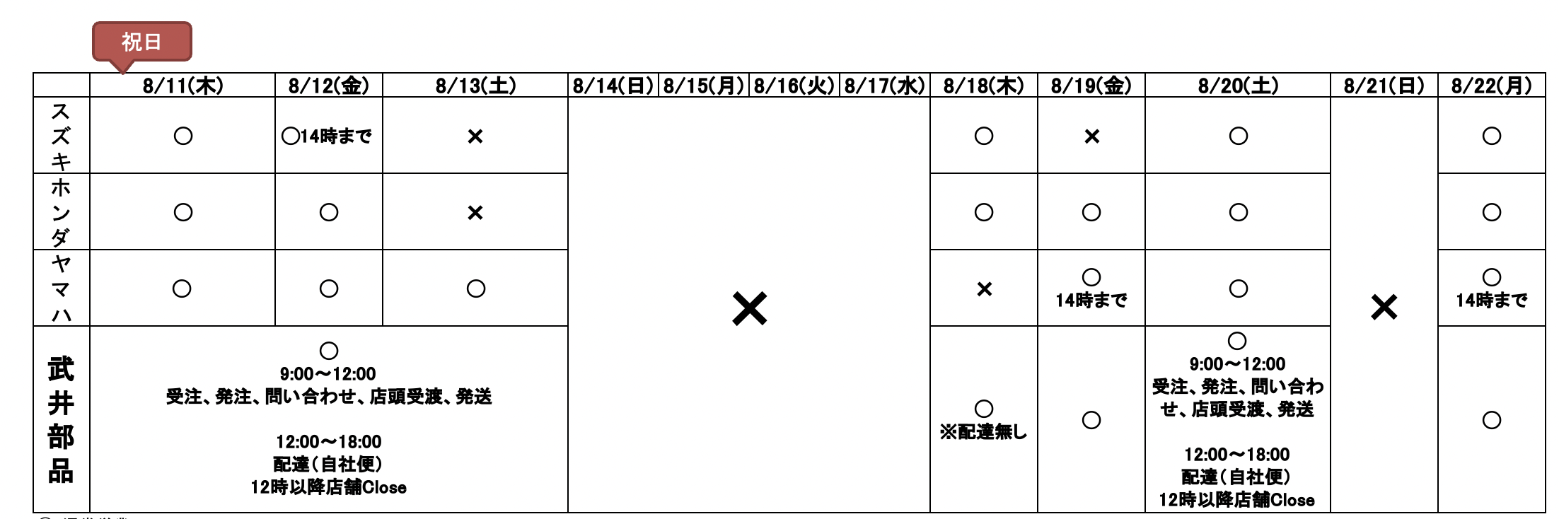 8/12(金)短縮営業のお知らせ/【改】2022年夏季休業 弊社とメーカーの出荷・営業カレンダーまとめ