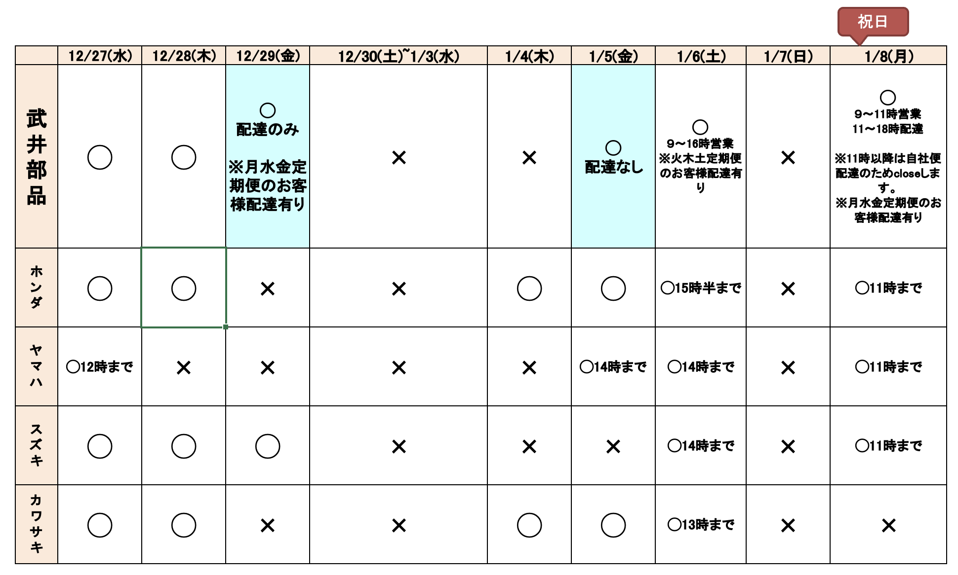 2023-24年末年始期間中の弊社とメーカーの営業・出荷対応カレンダーまとめ