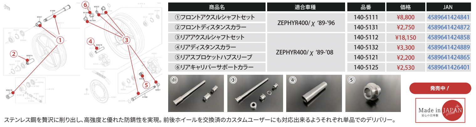 ゼファー400用アクスル周辺リプレイスメントパーツ