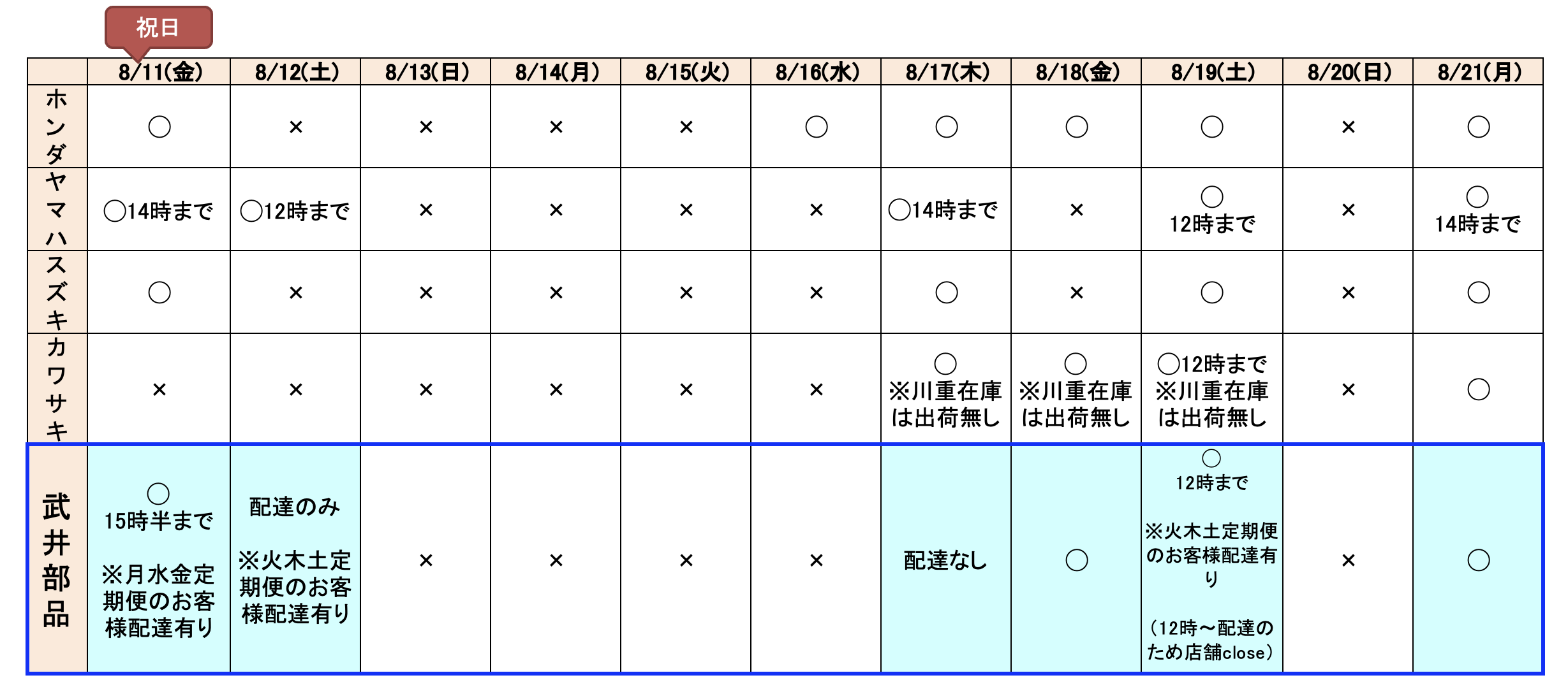 2023年夏季 弊社とメーカーの出荷・営業カレンダー