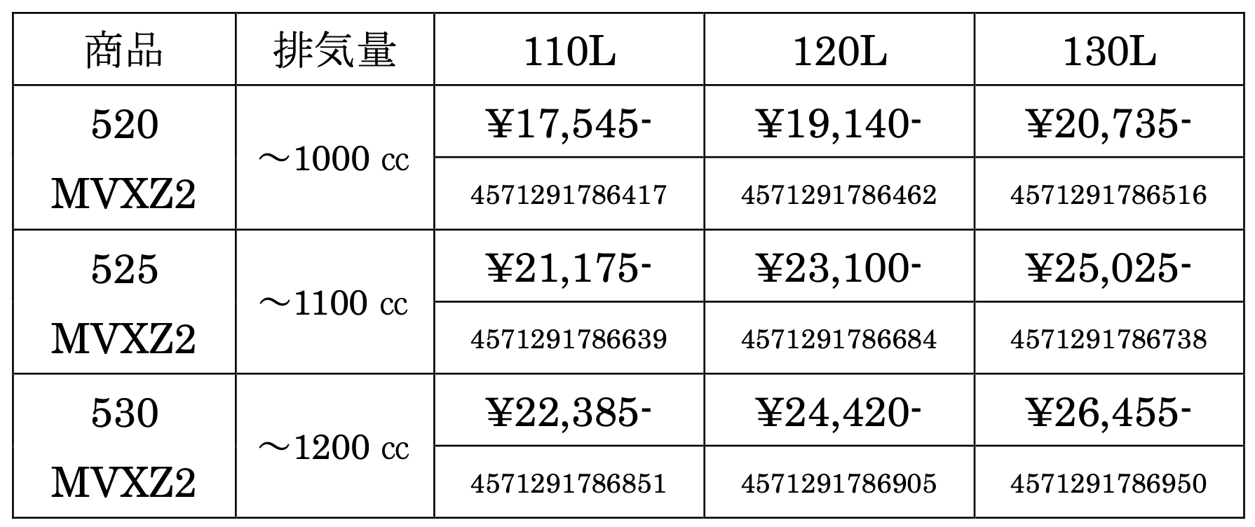 江沼チヱン EK 創業 80周年記念限定モデル  NEO GOLD & BLACK希望小売価格